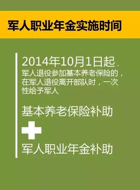 快看军人职业年金怎么算、能领多少钱?详细!