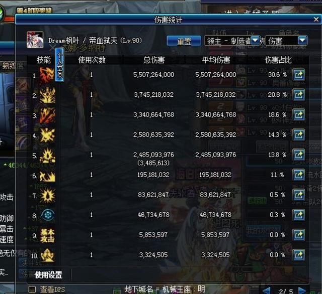 《DNF》红眼玩家打卢克,事后发现技能伤害不