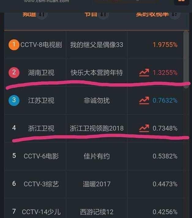 李天佑喊话刘德华,没想到却在跨年夜成为笑话