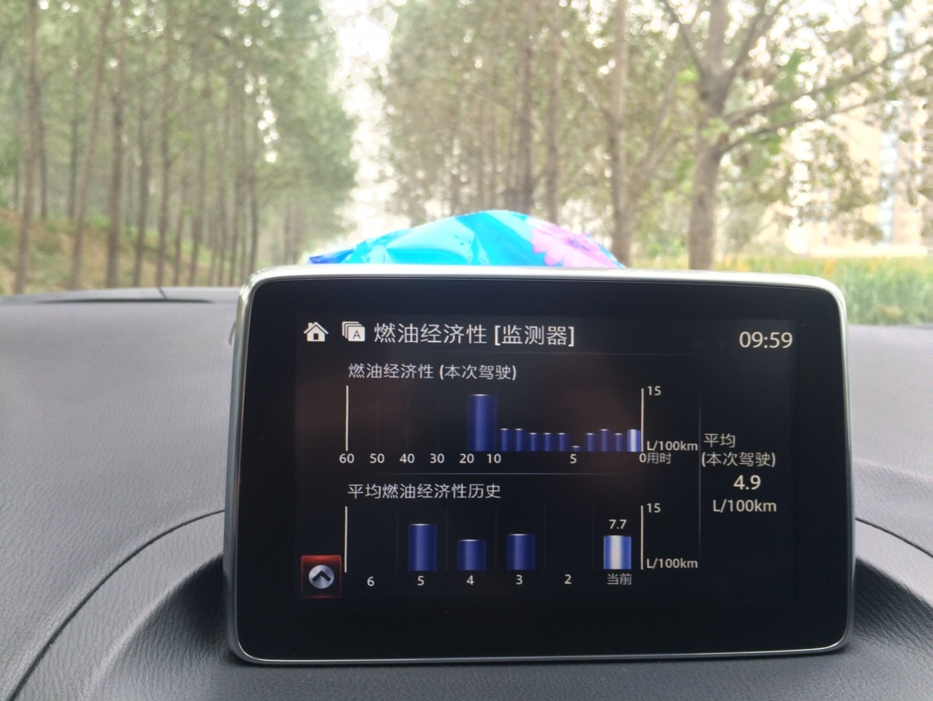 昂克赛拉冬天启动车后怠速高咋回事儿?有害不