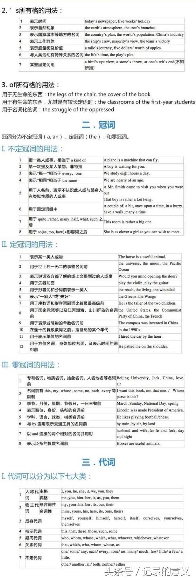 俞敏洪力荐:一天背熟这5000个英语短语,抵过1