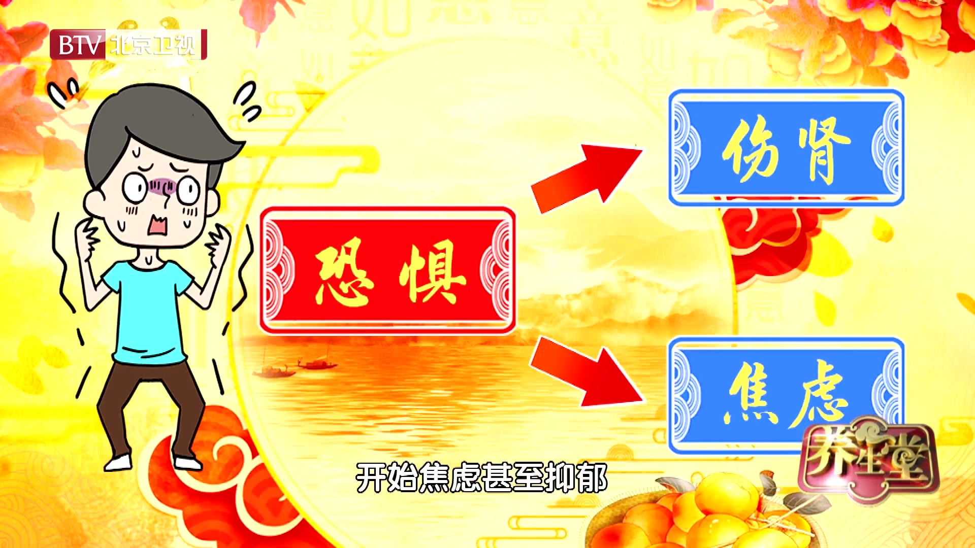 恐惧情绪再发展会引发什么后果？_北京时间