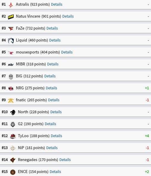 王思聪的熊猫直播寻求买手 要价超30亿 项目烧