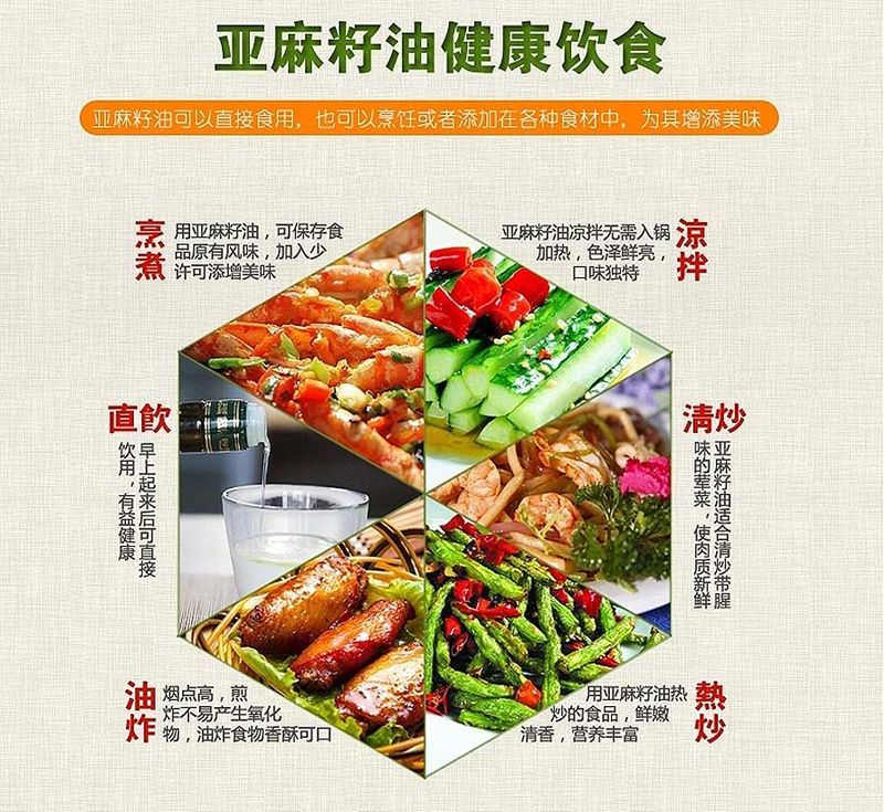 亚麻籽油去除妊娠纹有大用处,能喝还能抹