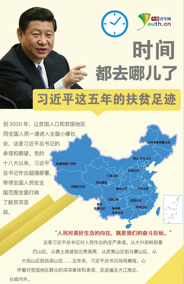 【理上网来·喜迎十九大】时间都去哪儿了 习近平这五年的扶贫足迹