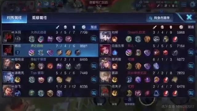 王者荣耀:张大仙单排偶遇梦泪,无间配合?结果