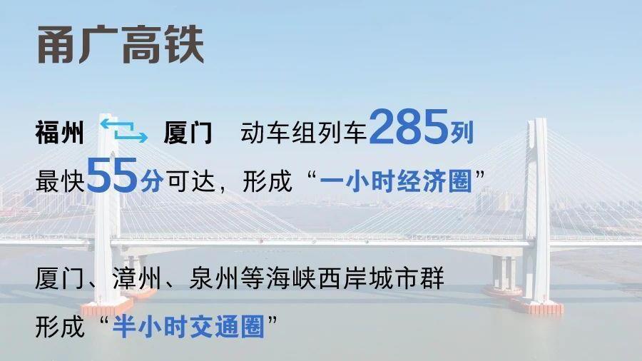 全国铁路最新调图 多地旅行时间再提速！
