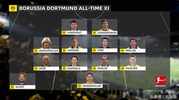 德甲官方评出多特蒙德历史最佳11人,现役只有