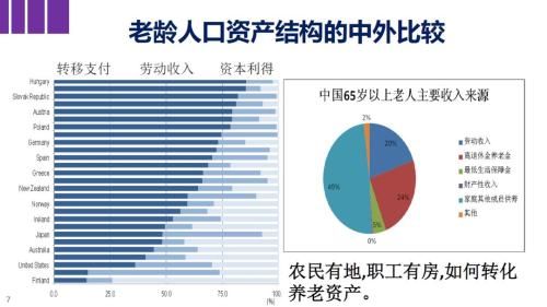 中基协杨燕绥:开展国民养老金教育 发展个人养