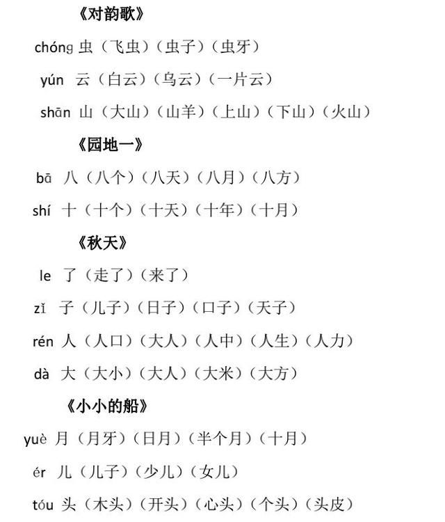 一年级语文《组词造句》大全,孩子看完,再笨也