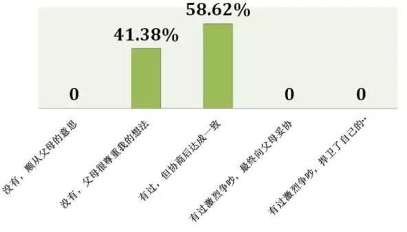 北大最新调研发现:全国90状元家庭教育一摸一样,惊醒无数家长 - ddmxbk - 木香关注家庭教育 北大最新调研发现:全国90状元家庭教育一摸一样,惊醒无数家长 - ddmxbk - 木香关注家庭教育