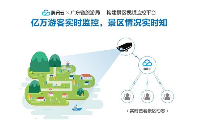 如何提升日常景区运营和管理?品牌营销专家俞巍勇为您支招