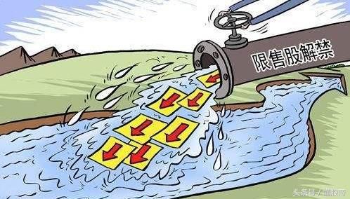 本周解禁地雷股名单,这些股票容易被砸跌停,建