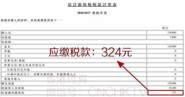 年薪12万在香港要交多少税?