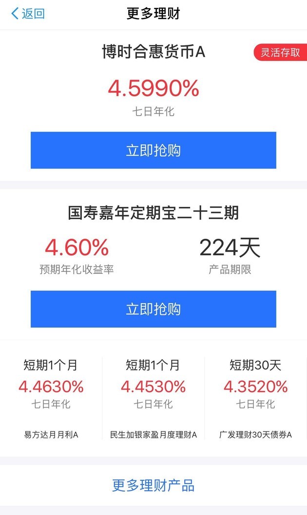 小编点击去看看,进入理财产品购买页面