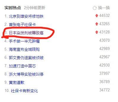 日本染发剂被曝致癌 日本制造是否还能继续信