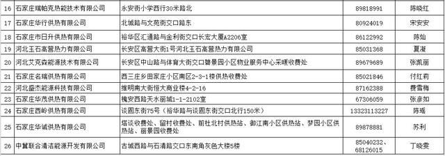 石家庄市2017-2018年采暖补贴要发啦!发放标