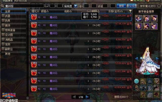 DNF:国服特色史上装备持平史诗B套?装备属