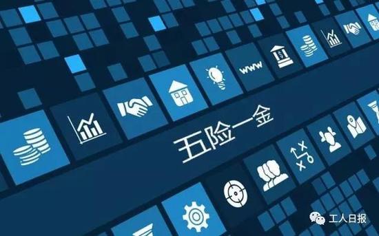 根据政府工作报告 你的“五险一金”又将有新变化 根据政府工作报告 你的“五险一金”又将有新变化
