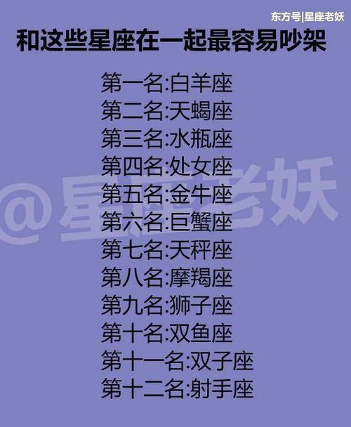 十二星座对另一半是什么态度?十二星座消遣能