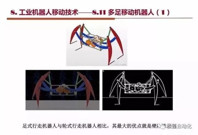 工业机器人技术最新知识大全,都在这100页PP
