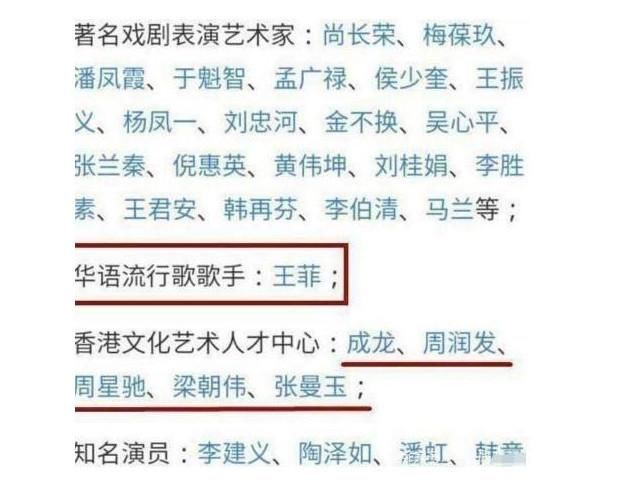 期待已久的国家一线演员名单公布,轰动娱乐圈