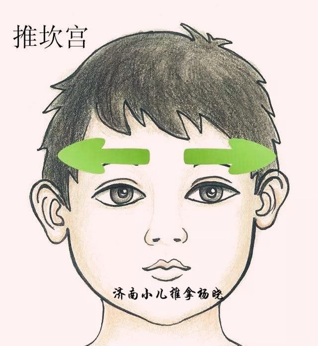 济南道医小儿推拿杨晓:小儿外感咳嗽的中医小