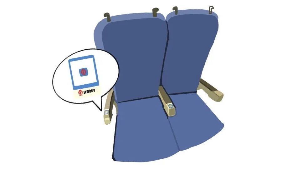 铁路畅行码的功能，你常用哪一个？