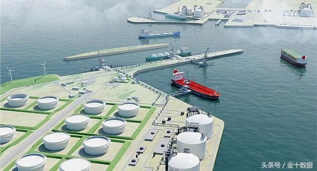 俄罗斯天然气卖不出去了?抱紧中国大腿,美国签