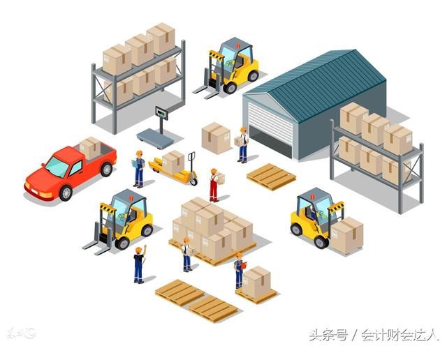 会计须知丨企业所得税汇算清缴之扣除类疑难问