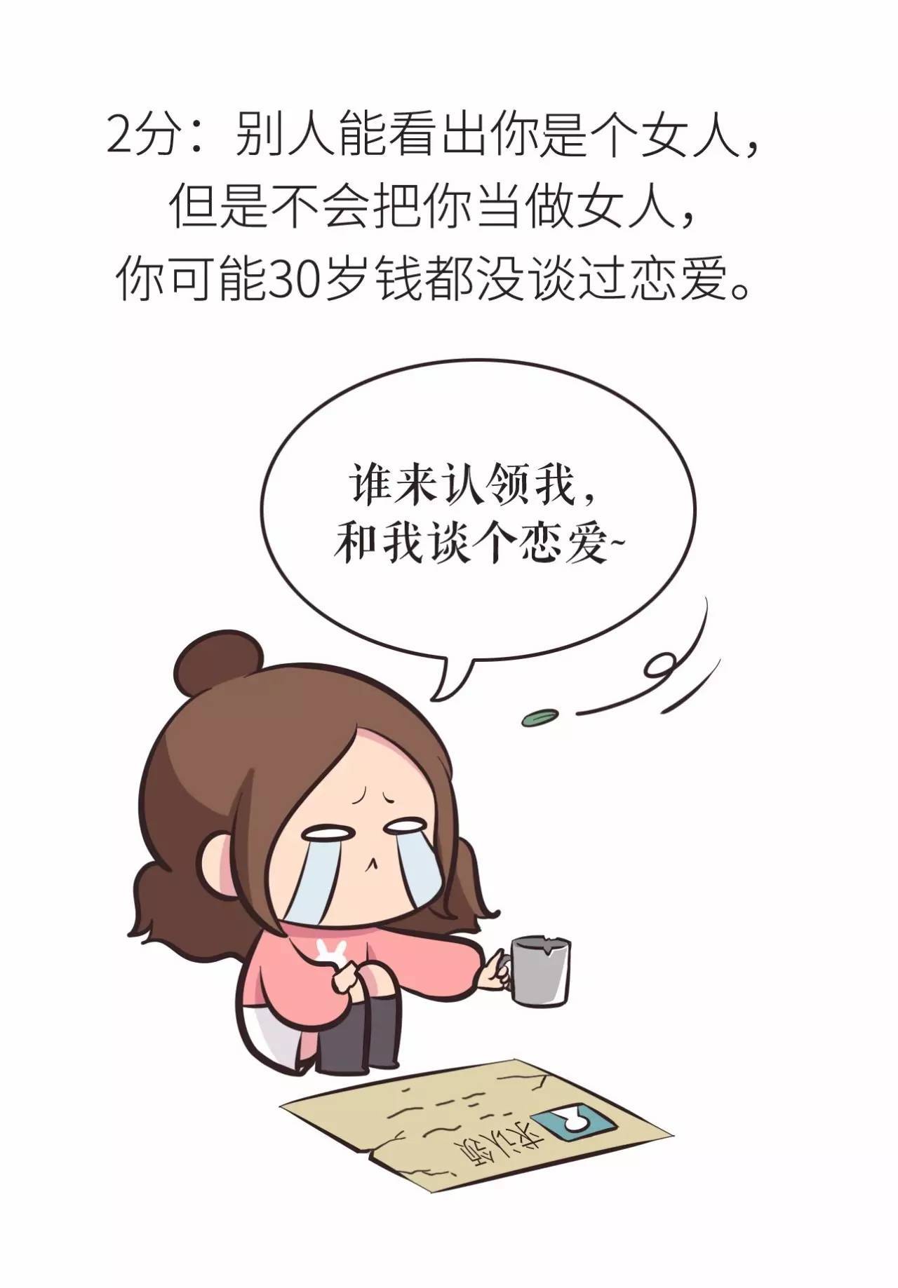 女生颜值测评表，看看你有几分