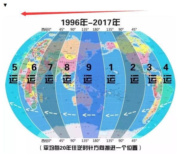 我国工业化水平和日本差距20年,这个时间差是