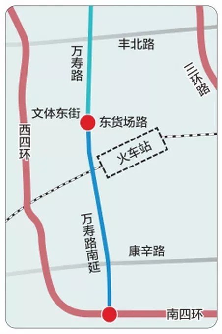 建成后,万寿路南延将完善周边区域交通功能,为丰台火车站提供了接驳的