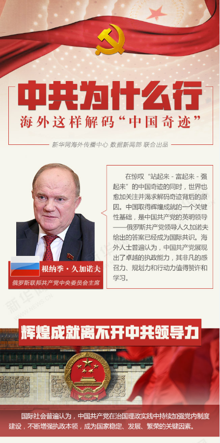 中共为什么行?海外这样解码“中国奇迹” 中共为什么行?海外这样解码“中国奇迹”