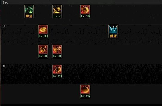 DNF:枪剑士即将上线,技能加点以及满级buff推