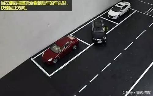 停车没那么难!超简单图解三种车位停车技巧!