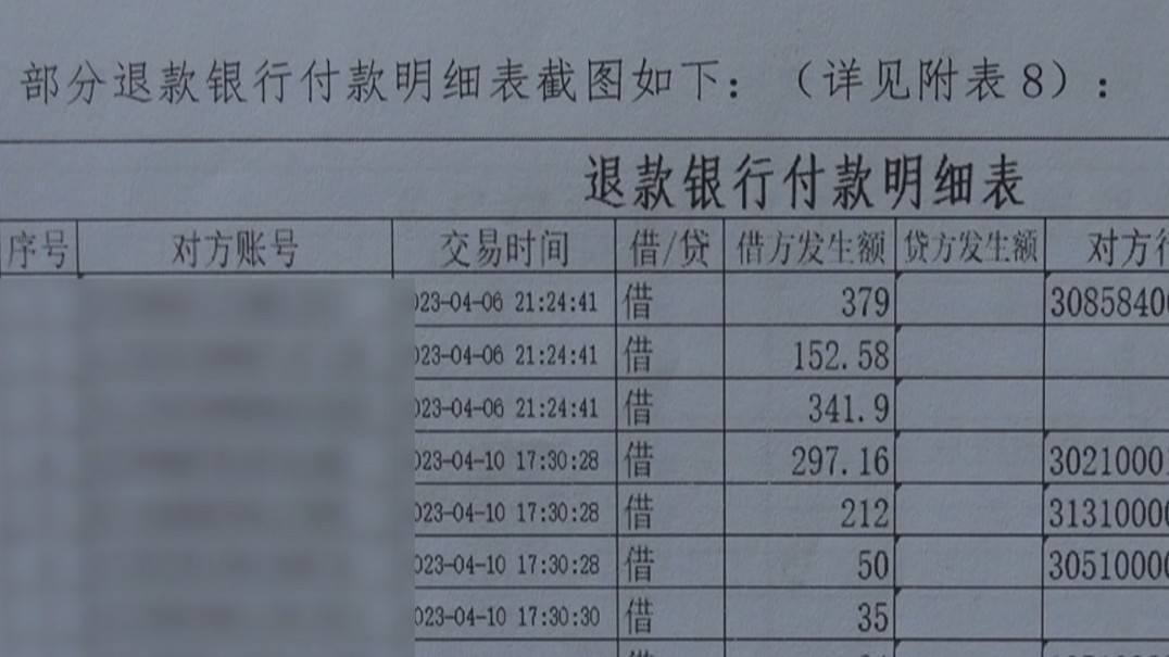 警惕！北京市场监管部门发布预付式消费违法行为典型案例
