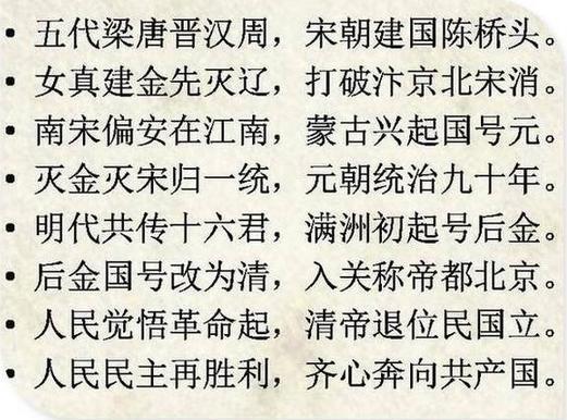 初高中历史顺口溜记忆歌谣,看一遍孩子就能背