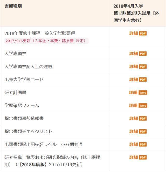 日本考研|敲黑板划重点!研究计划书如何写!