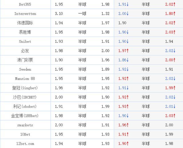足球心理战世界杯决赛 法国vs克罗地亚 高卢铁