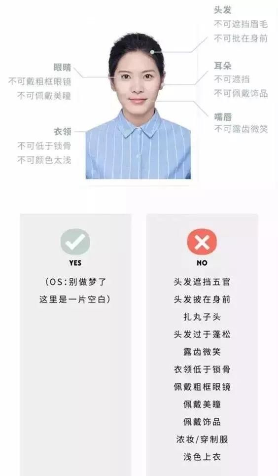 2018年 | 各国签证照片尺寸详细要求,赶快一起