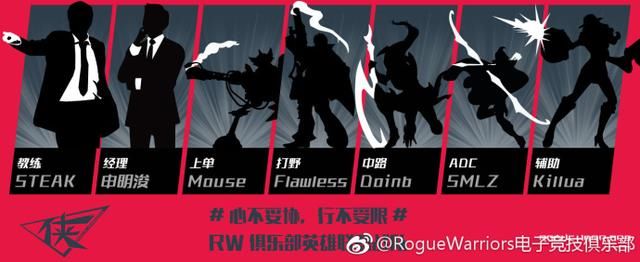 LPL清一色的英文队标里出现汉字侠队标,RW
