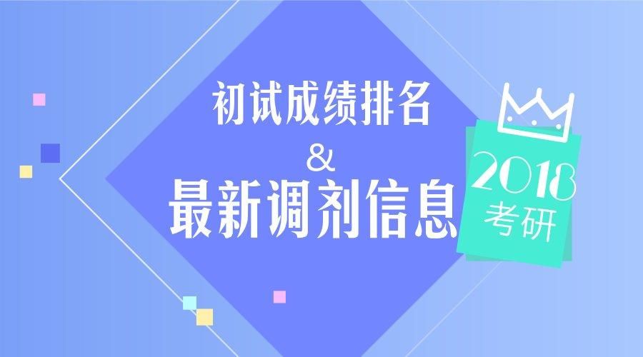 这些院校可以查考研成绩排名! 附最新院校调剂