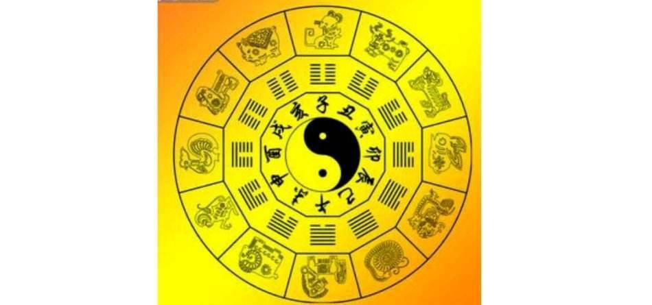 什么是八字命理中的十年大运