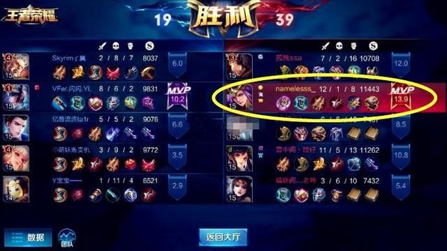 王者荣耀:游戏结算界面不同人看到的mvp是不一样的,怎么回事?