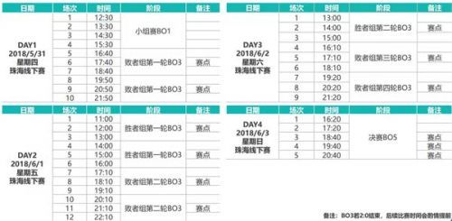 LOL2018德玛西亚杯赛程一览 2018LOL德杯什么时候开始