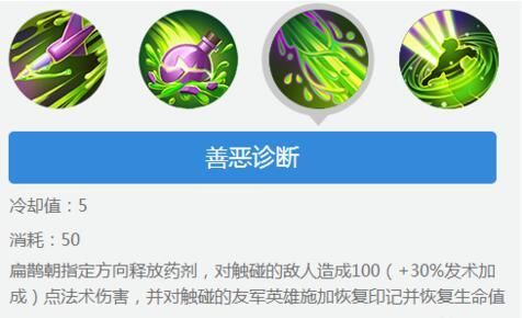 王者荣耀 扁鹊技能里用的药原来现实中都有 2