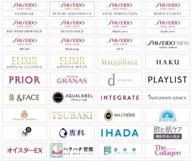最新日本化妆品排名,POLA第四,花王第二,第一