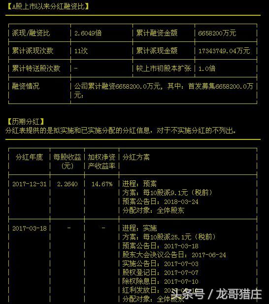 绿色动力:新股中签大公布,打新的股民快过来看