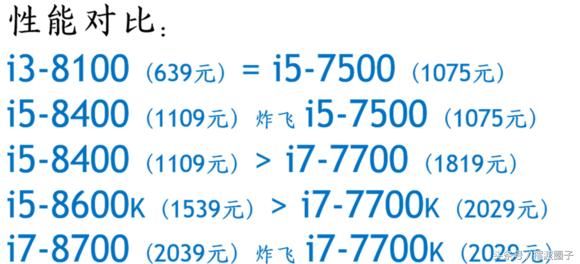 cpu天梯图2018年Intel和AMD哪款更值得买?看